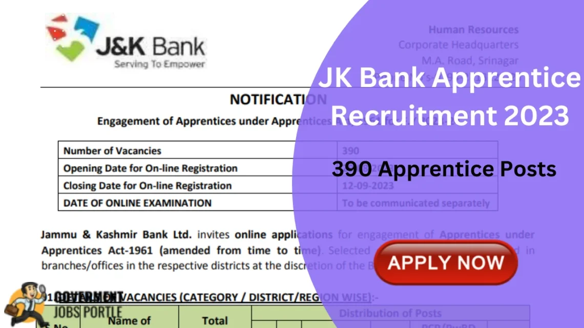 JK Bank Apprentice Recruitment 2023 for 390 Apprenticeship Posts, Apply Online at jkbank.com