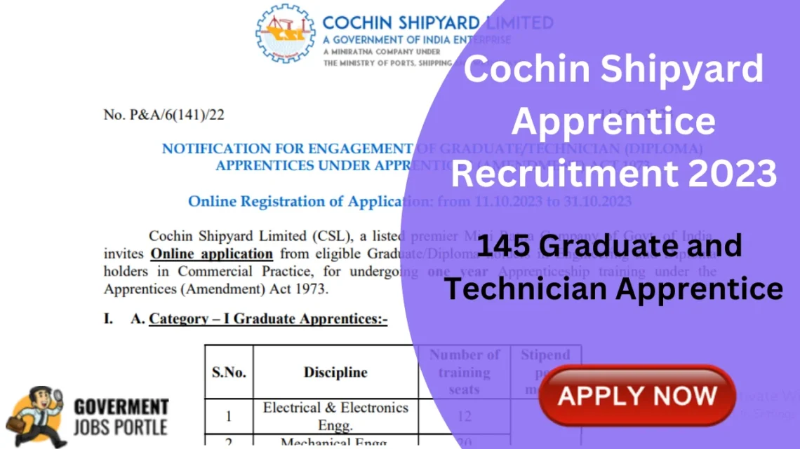 Cochin Shipyard Apprentice Recruitment 2023 for 145 Graduate and Technician Apprentice, Apply Online